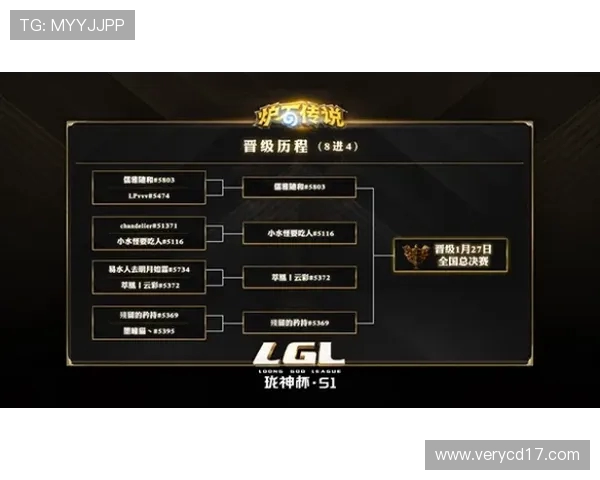 电竞赛事盛典集结全球顶尖战队争夺荣耀巅峰开启全新赛季之战 电竞赛事盛典集结全球顶尖战队争夺荣耀巅峰开启全新赛季之战