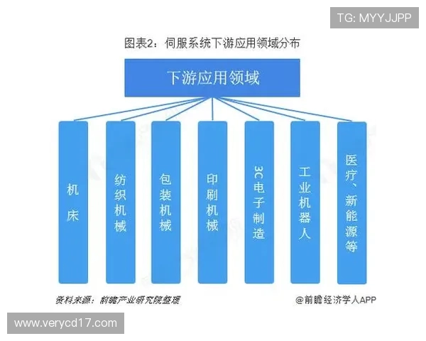 电竞职业联赛全面解析:发展历程、竞争格局与未来趋势展望 电竞职业联赛全面解析:发展历程、竞争格局与未来趋势展望