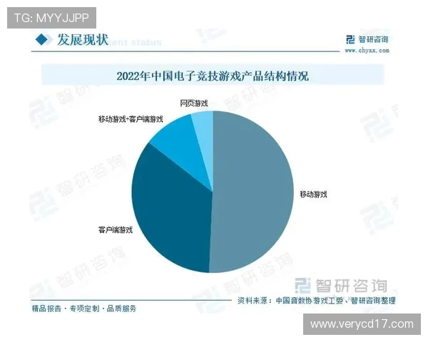 英雄联盟电竞赛事全景解析 聚焦赛事背后故事与未来发展趋势 英雄联盟电竞赛事全景解析 聚焦赛事背后故事与未来发展趋势
