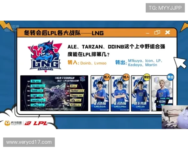 全明星赛回顾:BLG战队状态分析与表现评估 全明星赛回顾:BLG战队状态分析与表现评估