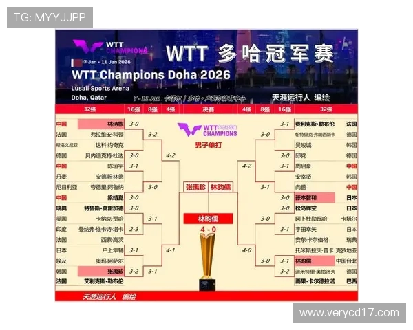 杭州乒乓球队在全国锦标赛中的精彩表现与实力分析