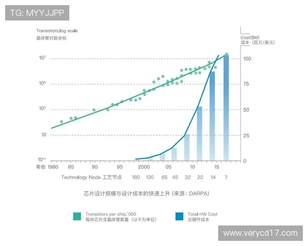 深度探讨王磊在CSGO世界中的成长与挑战之路