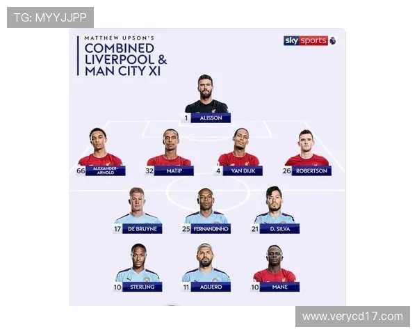 利物浦对阵曼城精彩赛事直播观看指南与分析