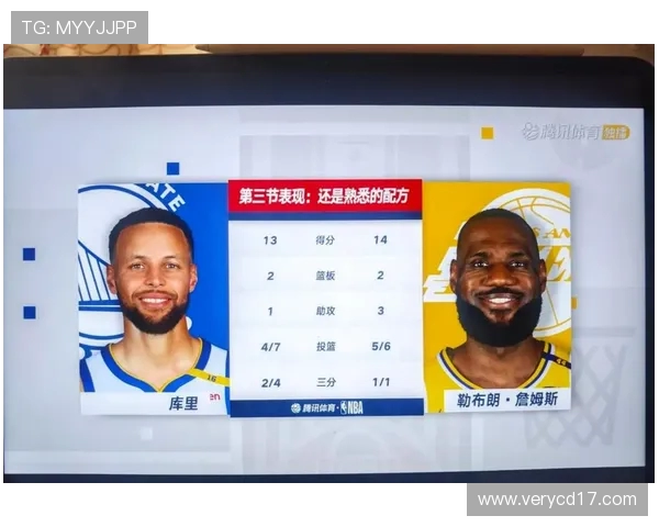 勇士与火箭激战5月27日NBA季后赛精彩对决引发球迷热议
